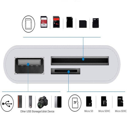 SD card Adapter/Reader